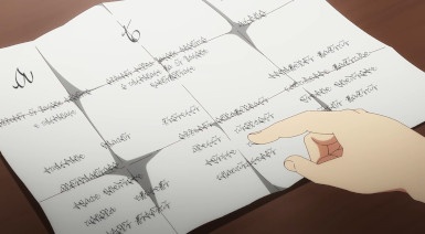 ScreenShot Immagine della serie - Genjitsu Shugi Yuusha no Oukoku Saikenki - 39